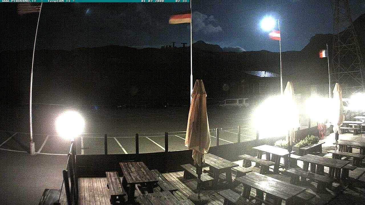 Archiv Foto Webcam Passhöhe Stilfserjoch