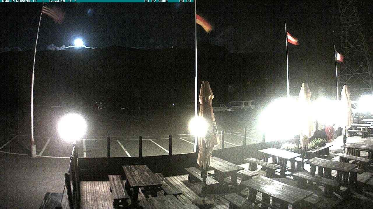 Archiv Foto Webcam Passhöhe Stilfserjoch