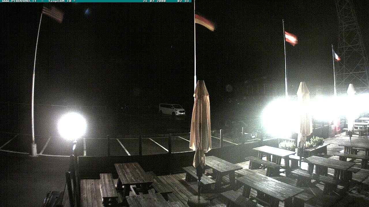 Archiv Foto Webcam Passhöhe Stilfserjoch