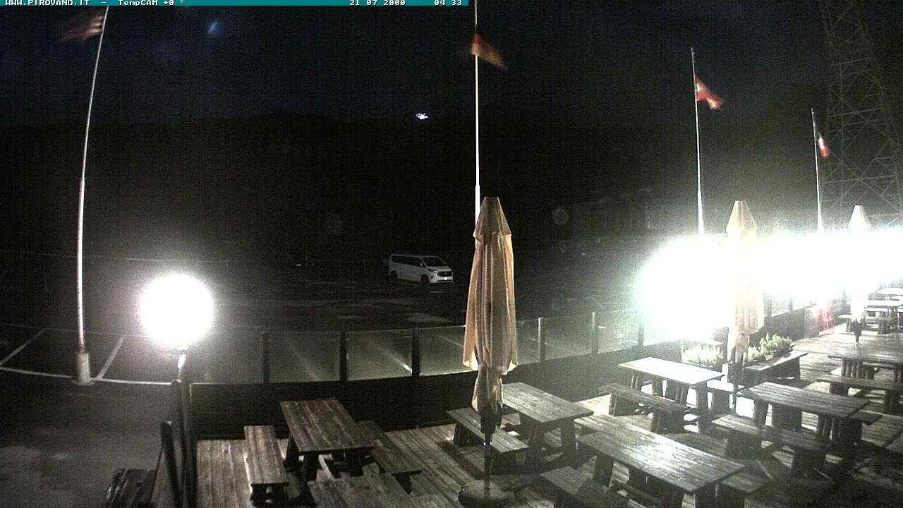Archiv Foto Webcam Passhöhe Stilfserjoch