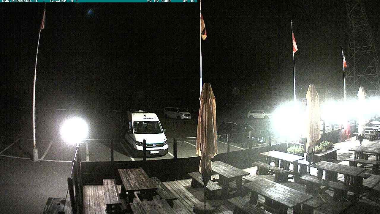 Archiv Foto Webcam Passhöhe Stilfserjoch