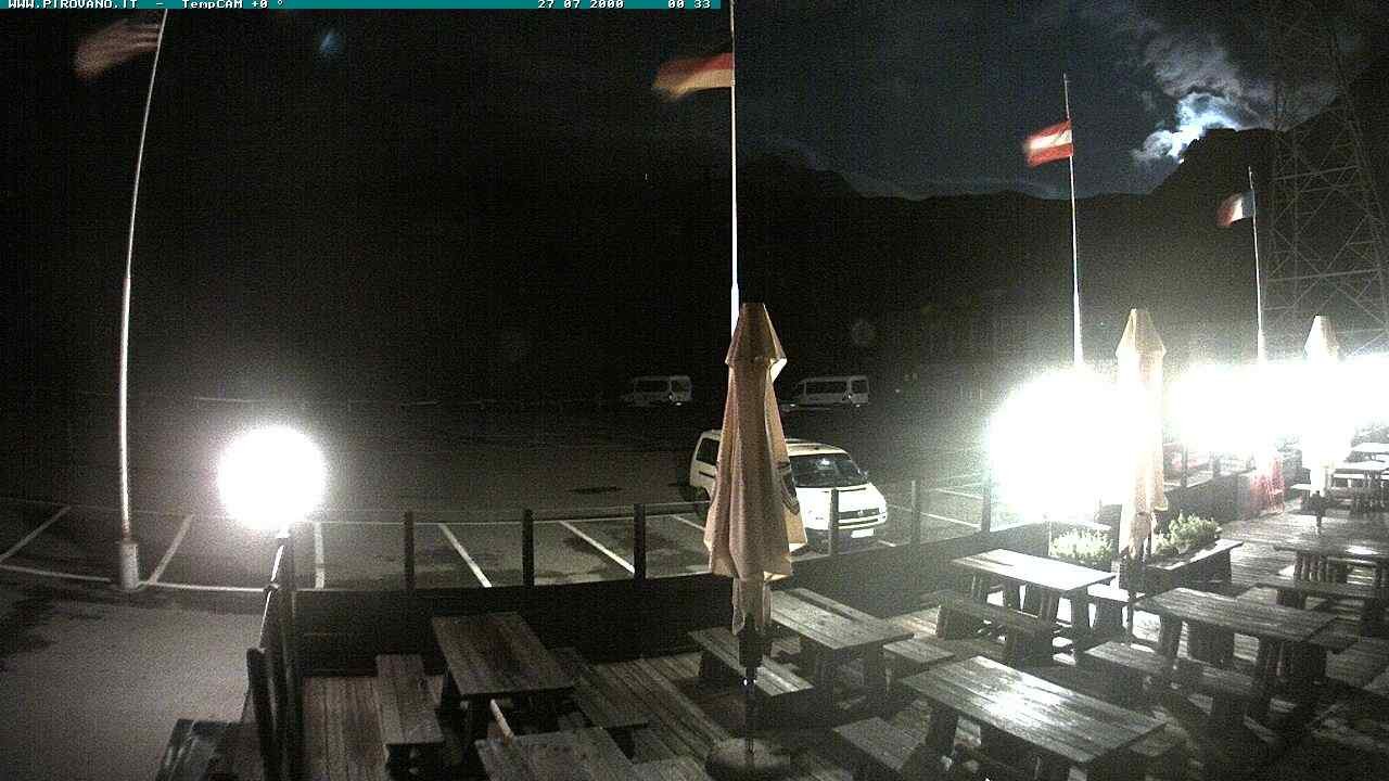 Archiv Foto Webcam Passhöhe Stilfserjoch