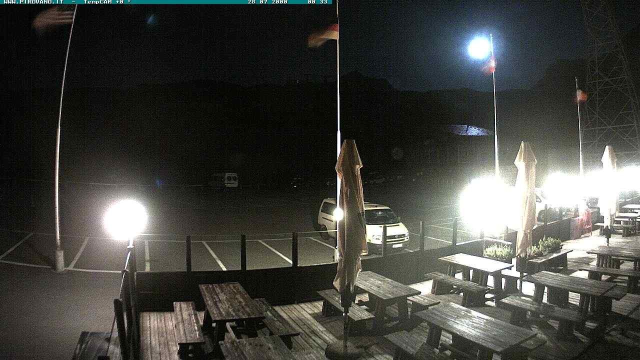 Archiv Foto Webcam Passhöhe Stilfserjoch