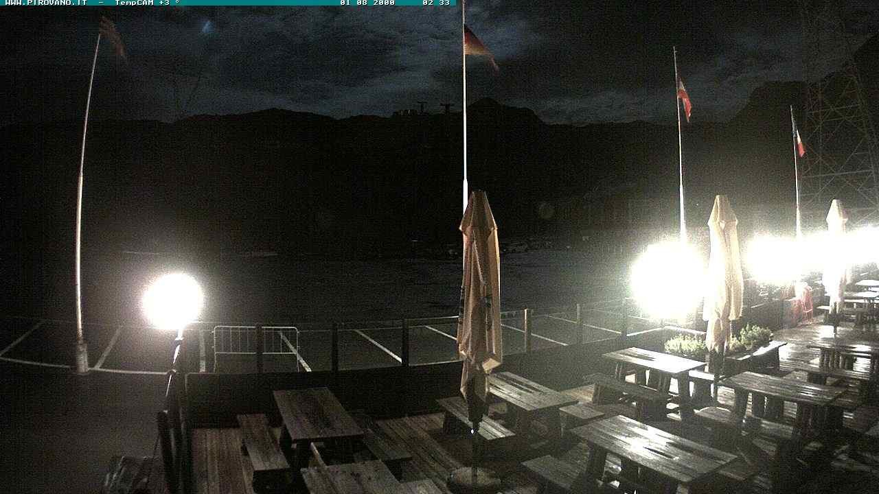 Archiv Foto Webcam Passhöhe Stilfserjoch