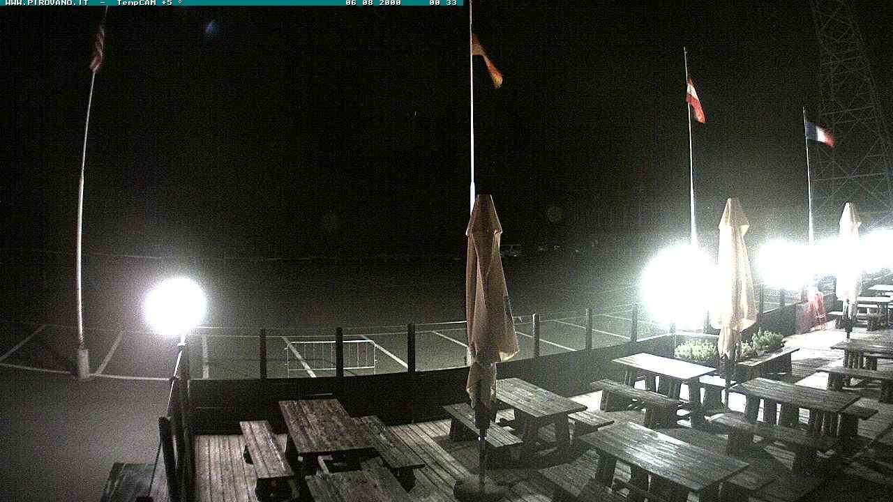 Archiv Foto Webcam Passhöhe Stilfserjoch