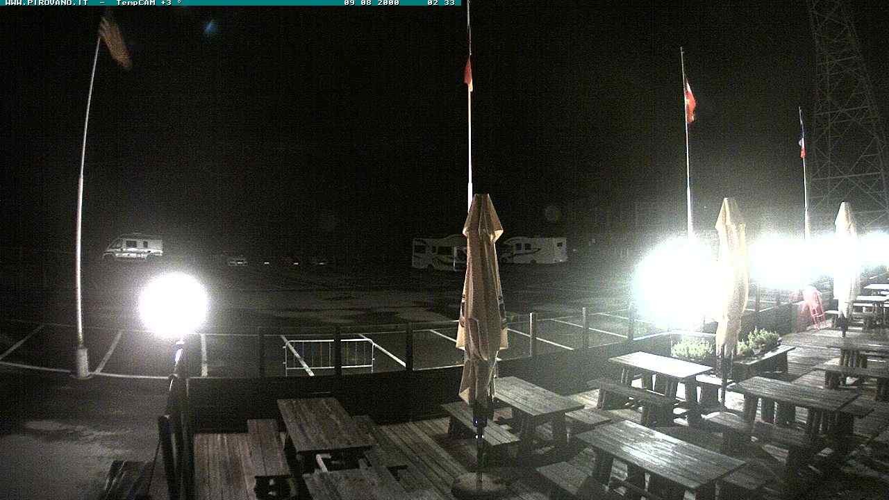 Archiv Foto Webcam Passhöhe Stilfserjoch