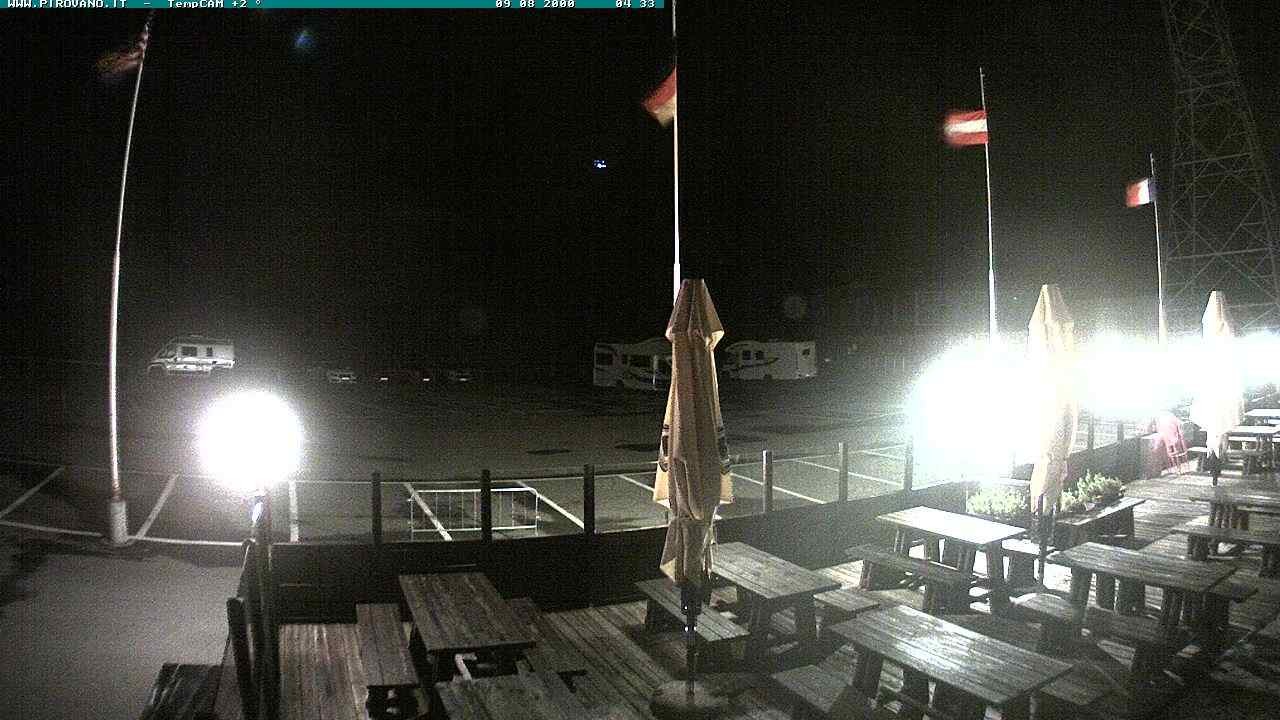 Archiv Foto Webcam Passhöhe Stilfserjoch