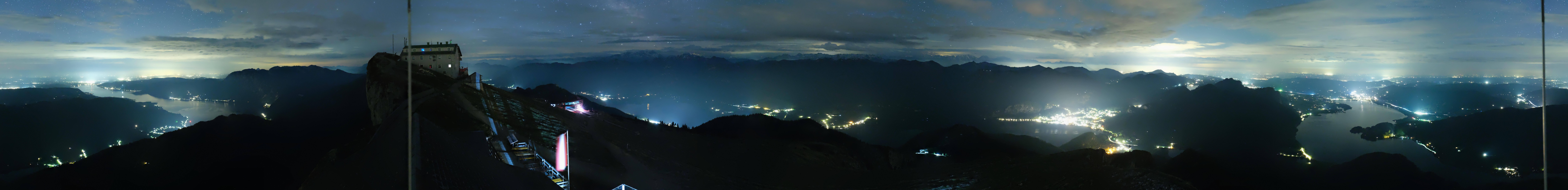 Archiv Foto Webcam Panoramablick Schafberg