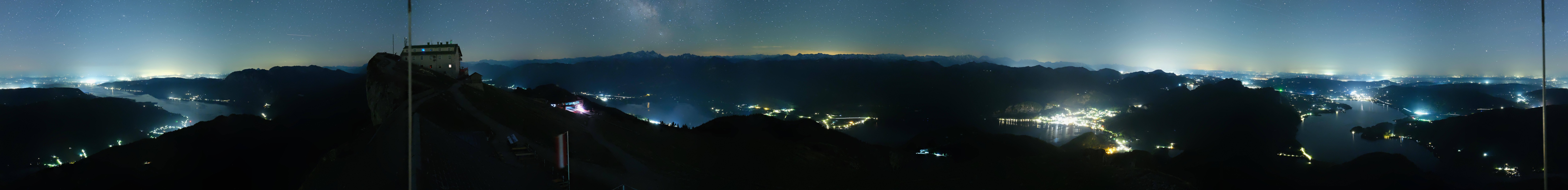 Archiv Foto Webcam Panoramablick Schafberg