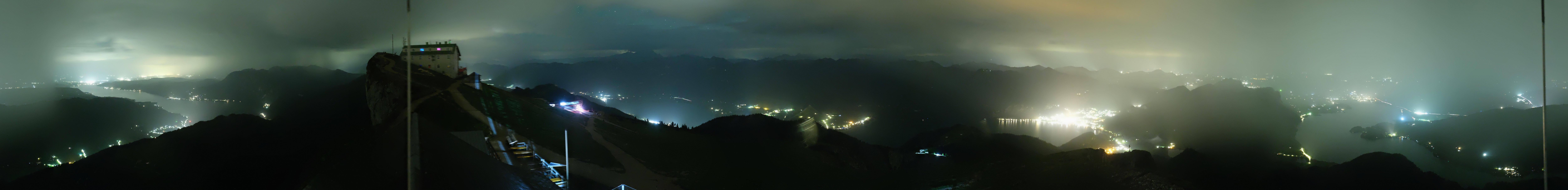Archived image Webcam Panoramic View, Mount Schafberg