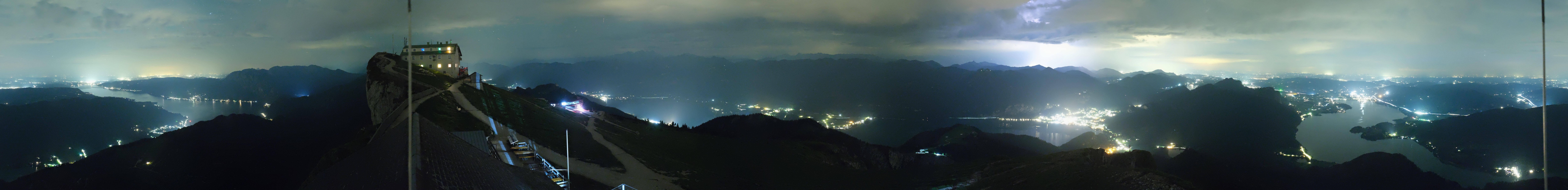 Archived image Webcam Panoramic View, Mount Schafberg