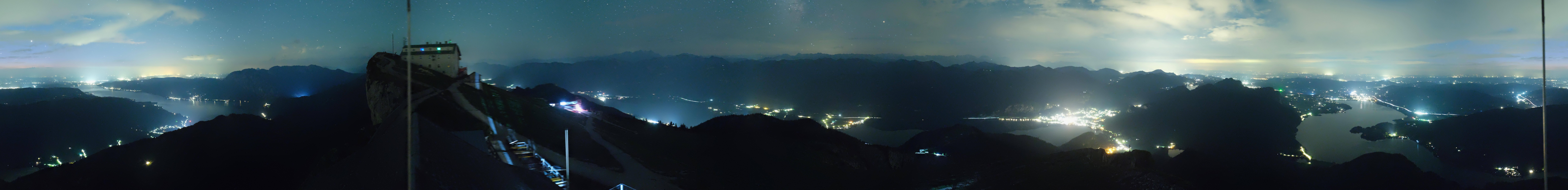 Archived image Webcam Panoramic View, Mount Schafberg