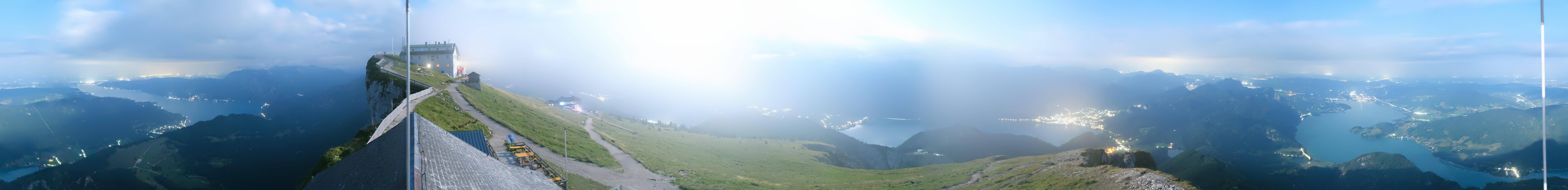 Archiv Foto Webcam Panoramablick Schafberg