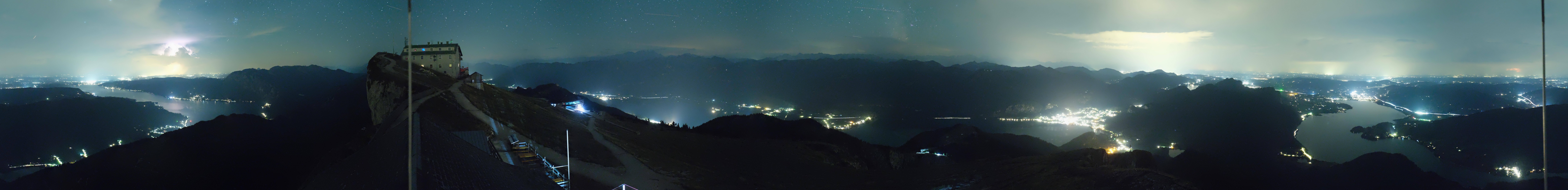 Archived image Webcam Panoramic View, Mount Schafberg