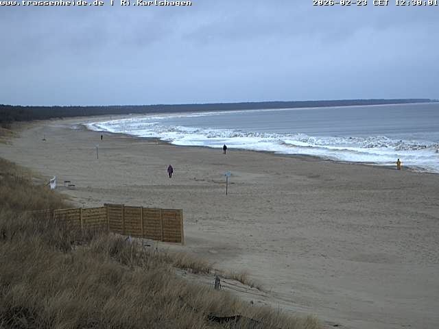 Archiv Foto Webcam Usedom: Strand von Karlshagen und Trassenheide