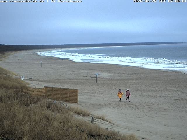 Archiv Foto Webcam Usedom: Strand von Karlshagen und Trassenheide
