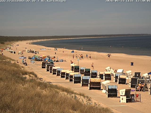 Archiv Foto Webcam Usedom: Strand von Karlshagen und Trassenheide