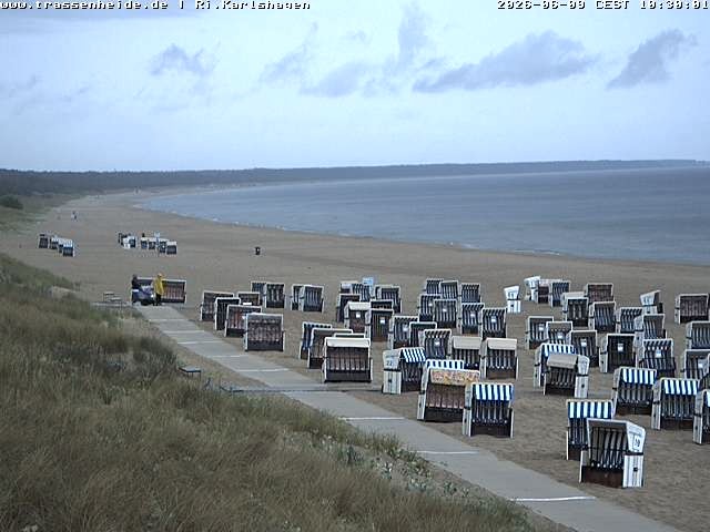 Archiv Foto Webcam Usedom: Strand von Karlshagen und Trassenheide