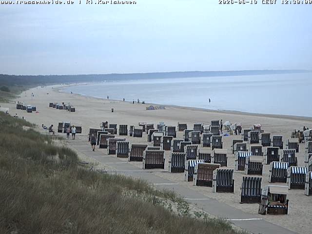 Archiv Foto Webcam Usedom: Strand von Karlshagen und Trassenheide
