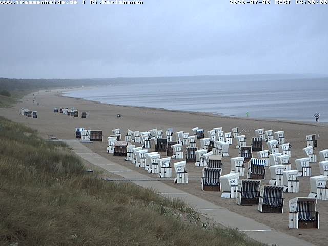Archiv Foto Webcam Usedom: Strand von Karlshagen und Trassenheide