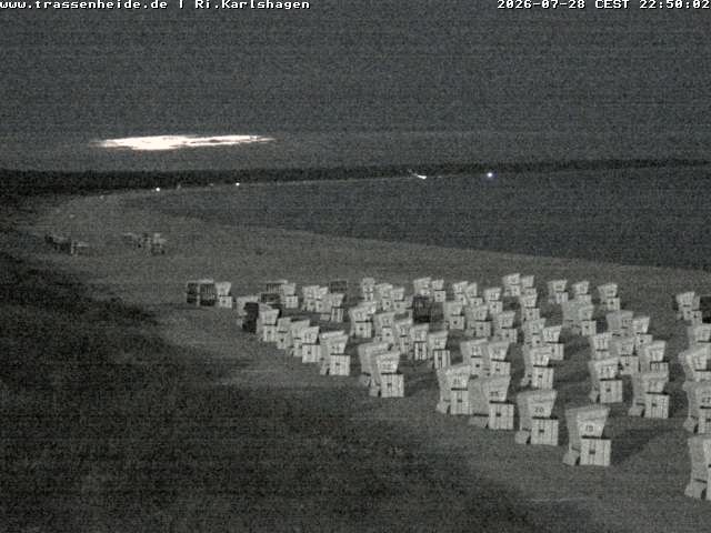 Archiv Foto Webcam Usedom: Strand von Karlshagen und Trassenheide