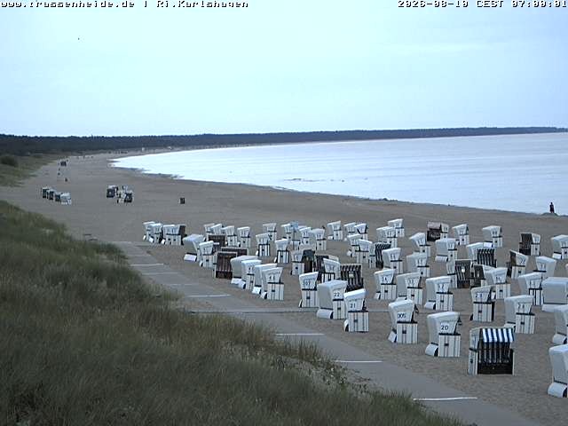 Archiv Foto Webcam Usedom: Strand von Karlshagen und Trassenheide