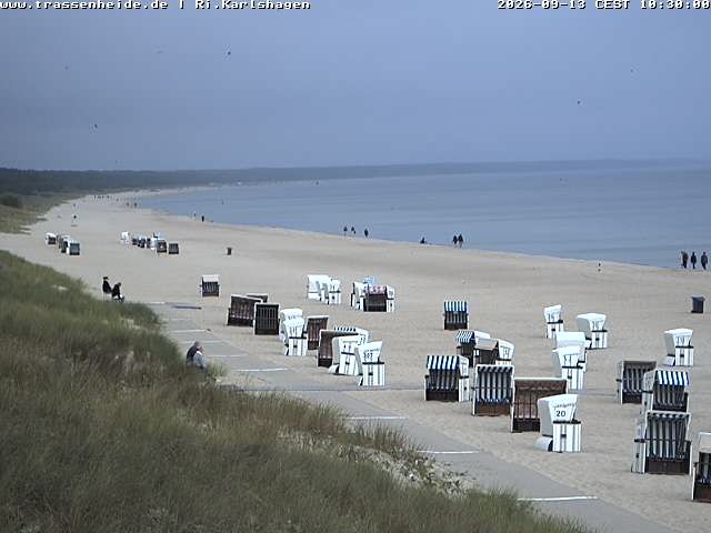 Archiv Foto Webcam Usedom: Strand von Karlshagen und Trassenheide