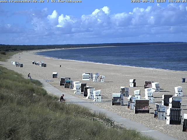 Archiv Foto Webcam Usedom: Strand von Karlshagen und Trassenheide