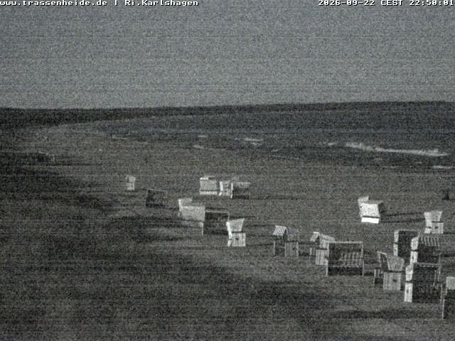 Archiv Foto Webcam Usedom: Strand von Karlshagen und Trassenheide