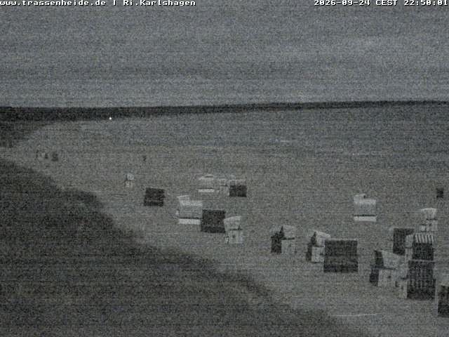 Archiv Foto Webcam Usedom: Strand von Karlshagen und Trassenheide