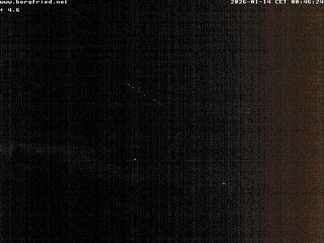 Archiv Foto Webcam Alpengasthof Bergfried