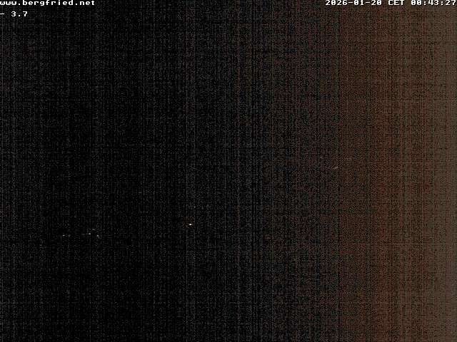 Archived image Webcam Ferndorf