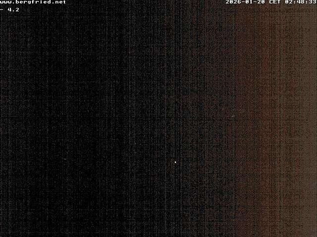 Archived image Webcam Ferndorf