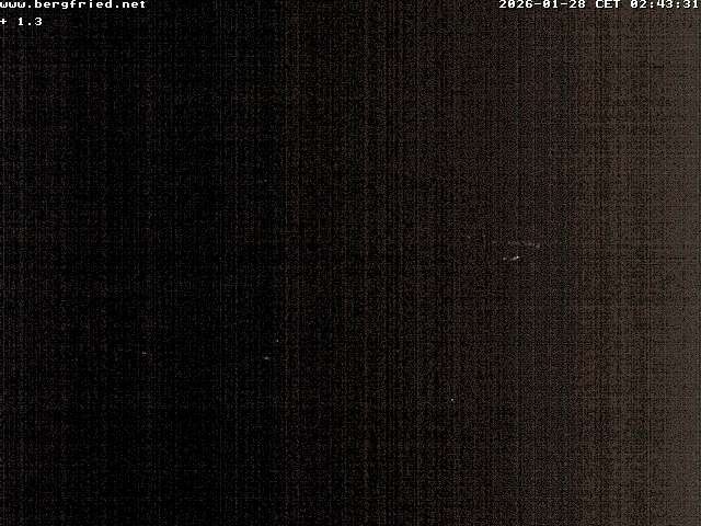 Archiv Foto Webcam Alpengasthof Bergfried