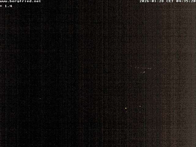 Archiv Foto Webcam Alpengasthof Bergfried