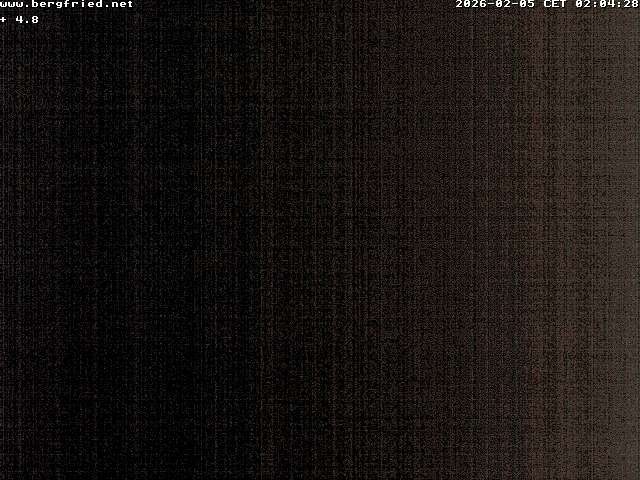 Archiv Foto Webcam Alpengasthof Bergfried