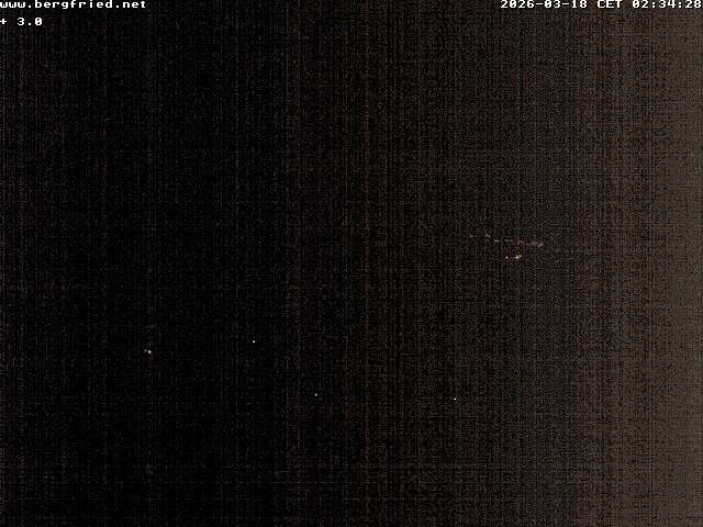 Archived image Webcam Ferndorf