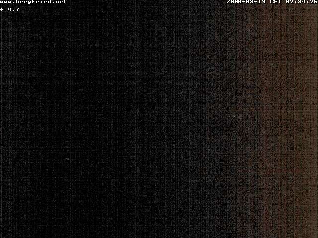 Archiv Foto Webcam Alpengasthof Bergfried