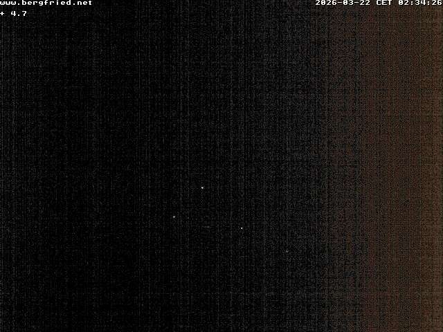 Archiv Foto Webcam Alpengasthof Bergfried