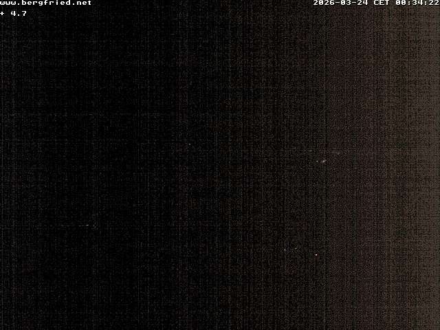 Archiv Foto Webcam Alpengasthof Bergfried