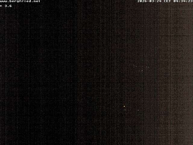 Archiv Foto Webcam Alpengasthof Bergfried