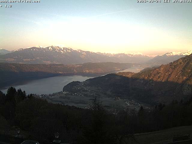 Archiv Foto Webcam Alpengasthof Bergfried