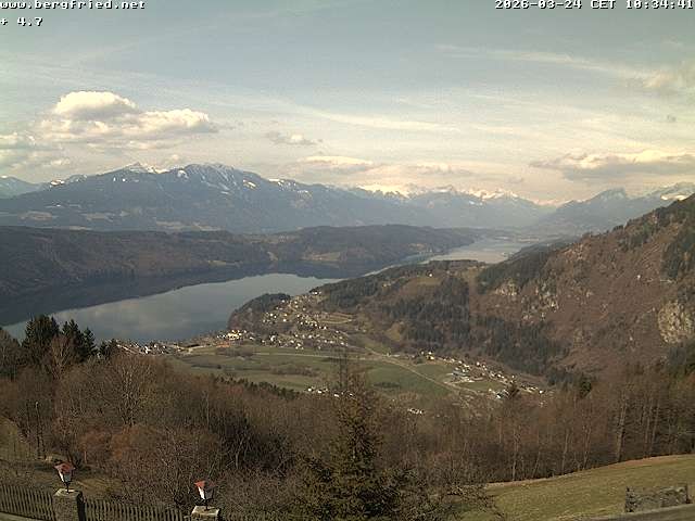 Archiv Foto Webcam Alpengasthof Bergfried