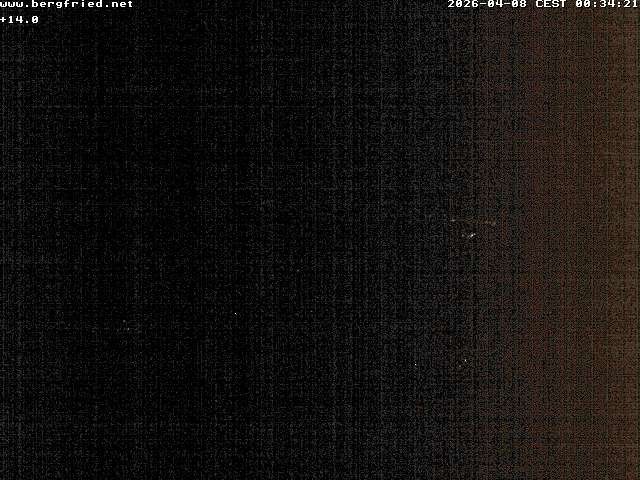 Archiv Foto Webcam Alpengasthof Bergfried