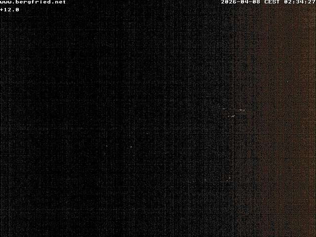 Archiv Foto Webcam Alpengasthof Bergfried