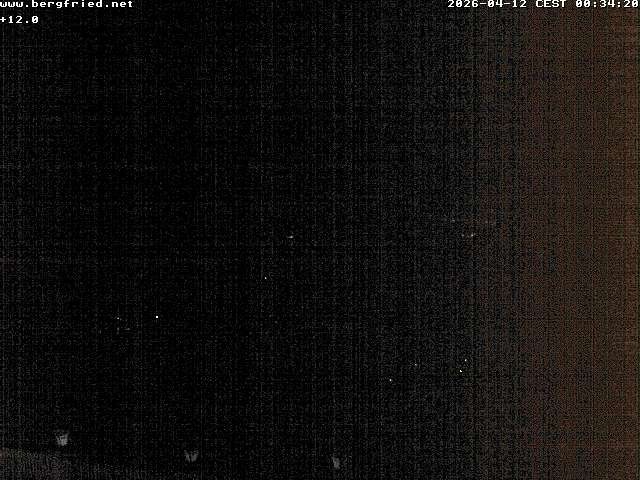 Archived image Webcam Ferndorf