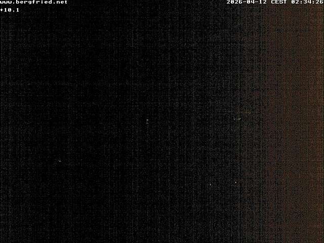 Archived image Webcam Ferndorf