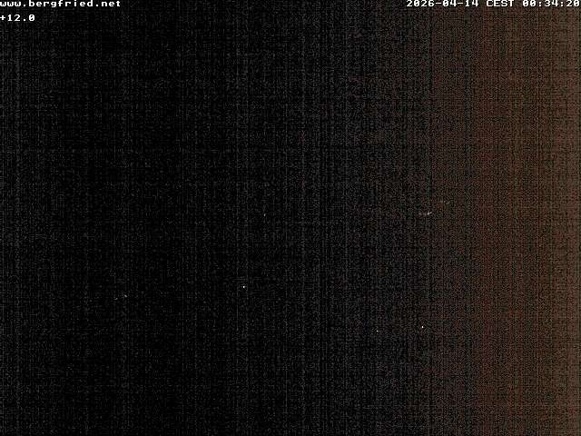 Archived image Webcam Ferndorf