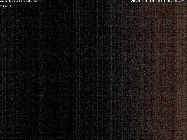 Archived image Webcam Ferndorf