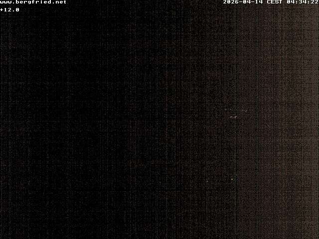 Archived image Webcam Ferndorf